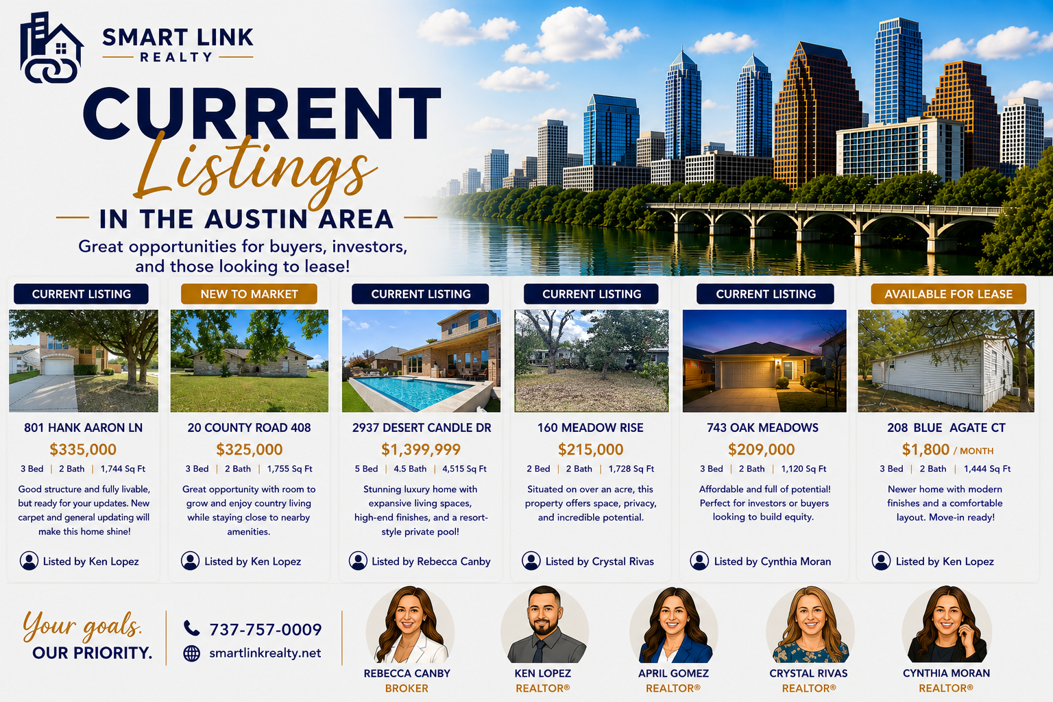 Current Listings in Austin TX (May 2026) | Homes for Sale & Lease