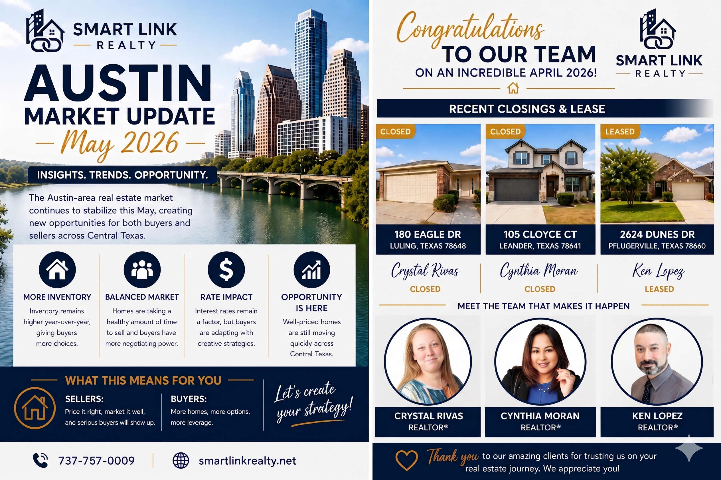 May 2026 Austin Real Estate Market Update + Recent Closings in Pflugerville, Leander & Luling