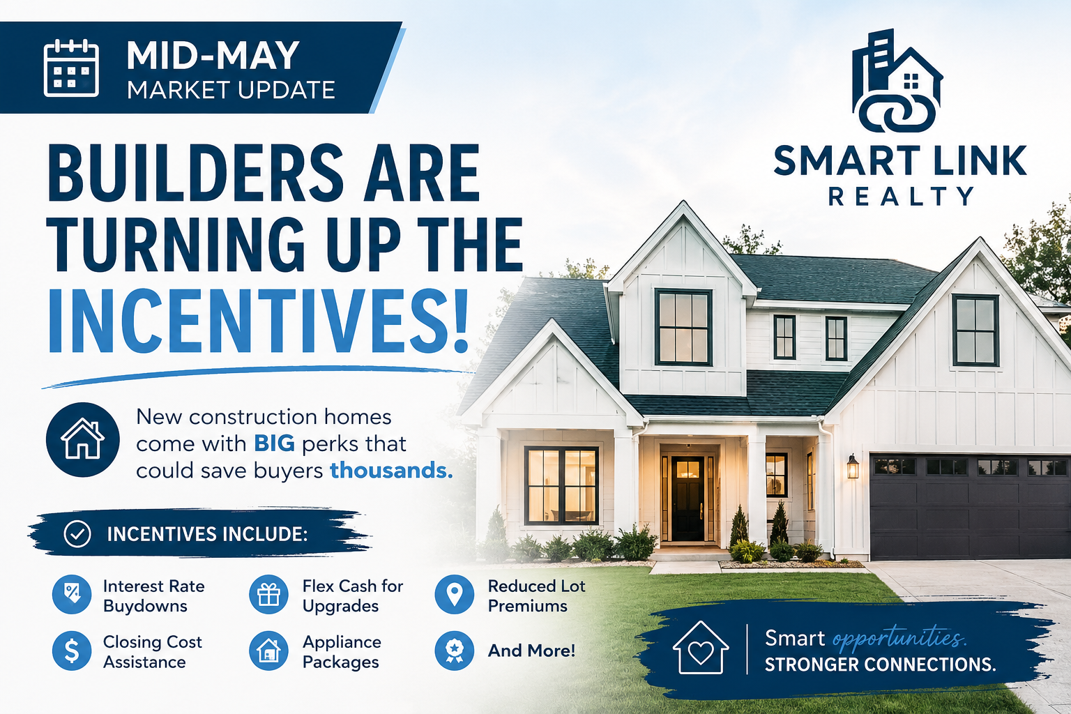 🏡 Mid-May Market Update: Builders Are Turning Up the Incentives 🔥